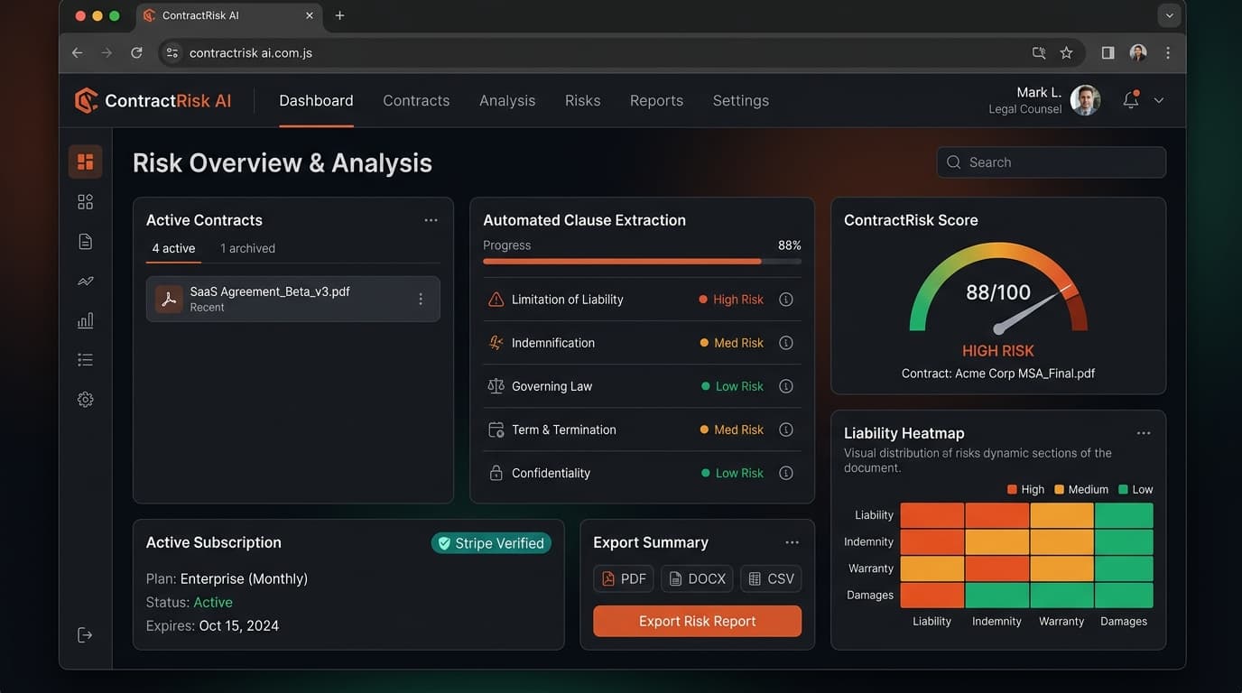 ContractRisk B2B AI SaaS MVP